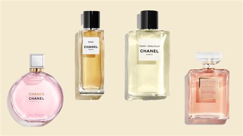 chanel perfumes canada